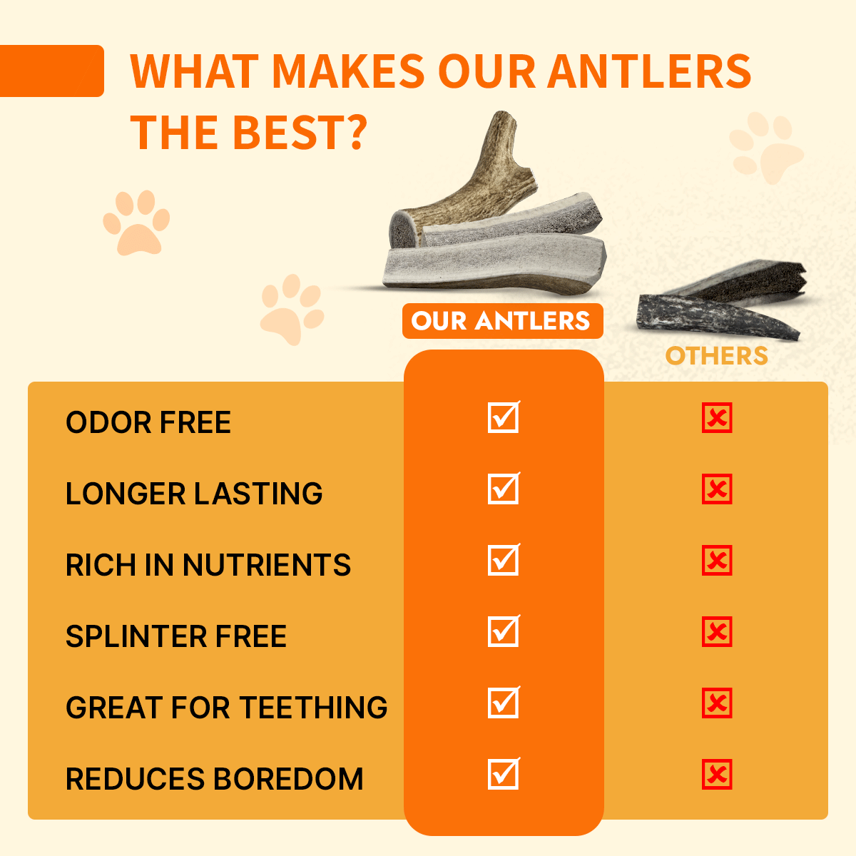 Elk Antler ISO Pack